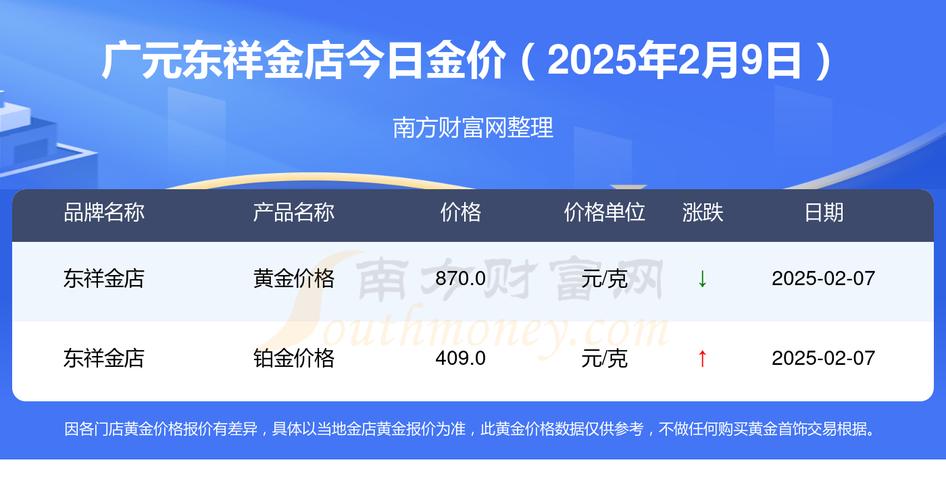 新闻中心 第9页