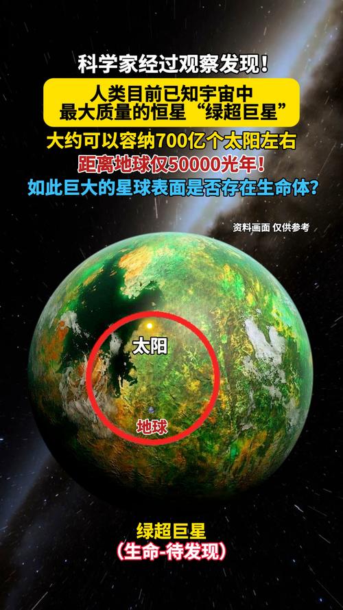 科学家发现超级地球,科学家发现超级地球K2-360b