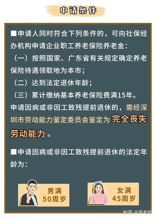 解决方案 第6页