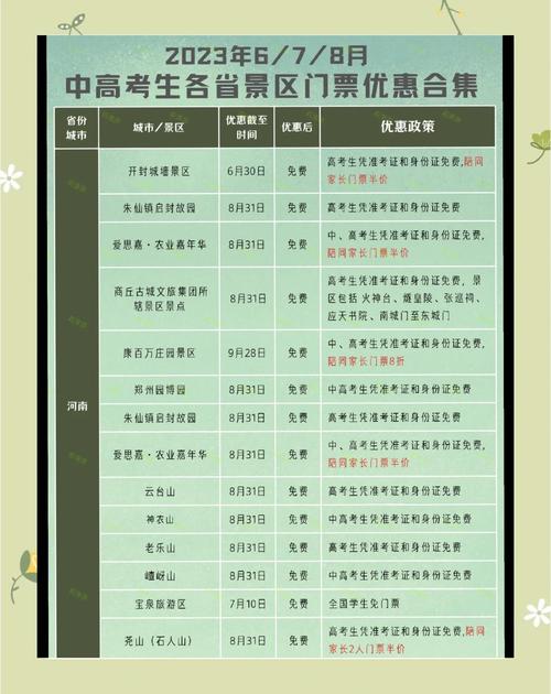 多景区为考生送福利,景区对高考学生的优惠活动