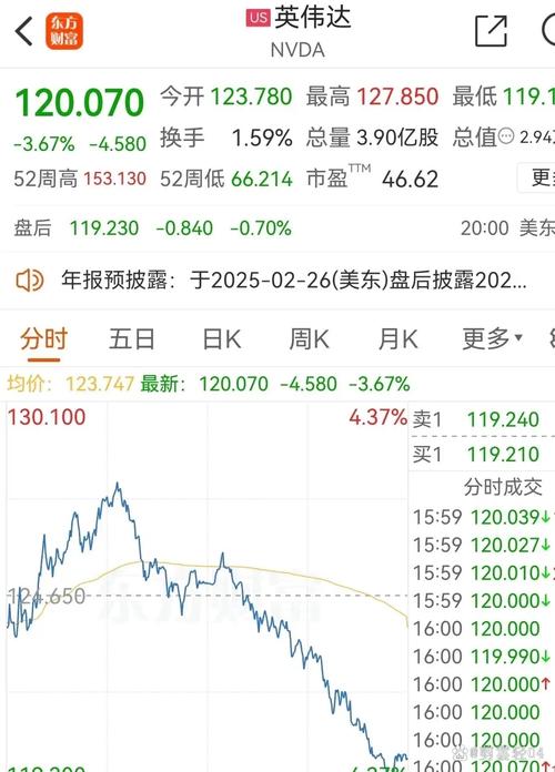 英伟达建20座AI工厂,英伟达建20座ai工厂多少钱